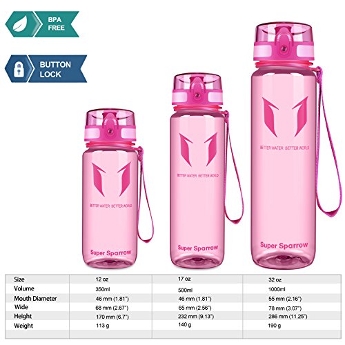 Super Sparrow Sports Water Bottle - Eco Friendly & BPA-Free Plastic - Fast Water Flow, Flip Top, Opens With 1-Click - Reusable with Leak-proof Lid (Bright-Pink, 350ml-12oz)