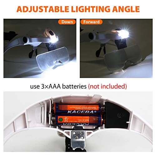 AZFUNN Headband Magnifier for Close Work, Handsfree Headlamp with