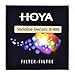 Hoya 52mm Variable Density Screw-in Filter