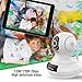 LeFun Wireless Camera, Baby Monitor WiFi IP Surveillance Camera HD 720P Nanny Cam Video Recording with Pan Tilt Remote Motion Detect Two Way Audio and Night Vision (View Amazon Detail Page)