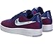 Nike Men's AF1 Ultra Flyknit Low Prm Basketball Shoe