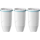 Compatible with Zero Pitchers and Dispenser, 3 Pack | 0 TDS Premium Filtration, Fit for ZR-001 ZR-004 ZP-006 ZR-017 ZS-008 Filters, reducing Lead, Chromium, and Contaminants