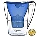 BWT Award Winning Austrian Quality Water Filter Pitcher, Patented Magnesium Technology for Superior Filtration and Taste