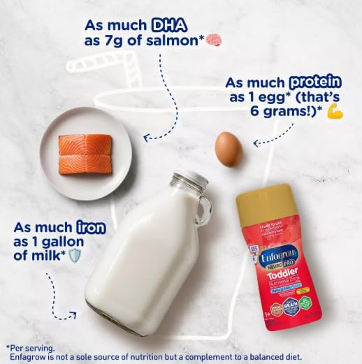 ENFAGROW NEUROPRO TODDLER NUTRITIONAL DRINK, TRY OUR BRAIN-SUPPORTING TRIO, READY TO USE, 8 FL OZ (6 BOTTLES)