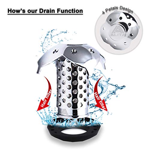 ALITA Bathtub Shower Drain Protector – 304 Stainless Steel Drain Hair Catcher/Strainer/Tub Drain Cover, Anti-Mold, Fit for Multi-Drain Sizes - Thumbnail 6