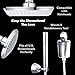 Geneva Bathworks Shower Filter for Hard Water - Universal Inline Showerhead Filter Removes Chlorine and Softens Bath Water for the Luxury Swiss Spa Experience - Enjoy Pure Filtered Shower Head Water.