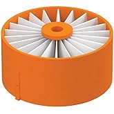 BLACK+DECKER POWERSERIES Vacuum Filter Replacement for Cordless Stick Vacs (BSVF1)