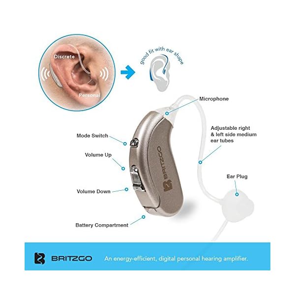 Hearing-Amplifiers-with-Digital-Noise-Cancelling-2-Pack-by-Britzgo-BHA-702S-1-Year-Warranty Hearing-Amplifiers-with-Digital-Noise-Cancelling-2-Pack-by-Britzgo-BHA-702S-1-Year-Warranty