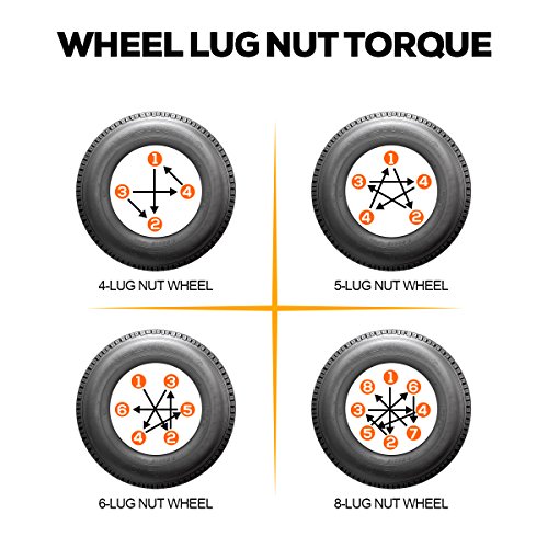 5 Dynofit+14mmx1+5+M14x1+5+Extended+Aftermarket
