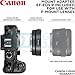 Canon EOS RP Mirrorless Digital Camera Body + Canon EF-EOS R Mount Adapter with Altura Photo Complete Accessory and Travel Bundle