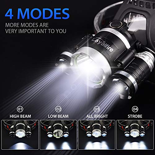 Motion Sensor Headlamp, Loyalfire 9000 Lumen XM-L2 LED Headlamp Bright Light 4 Modes Waterproof Headlight Flashlight with Induction Power Bank 18650 Battery USB Rechargeable for Camping Running Hiking
