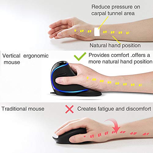 J-Tech Digital Wired Ergonomic Vertical USB Mouse with Adjustable Sensitivity (600/1000/1600 DPI), Scroll Endurance, Removable Palm Rest & Thumb Buttons [V628]