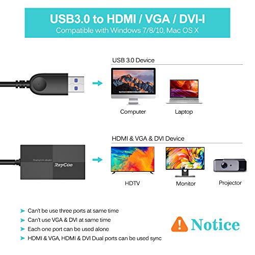 USB to HDMI VGA DVI Adapter, USB3.0 Converter with 2K Full HD 2048x1152