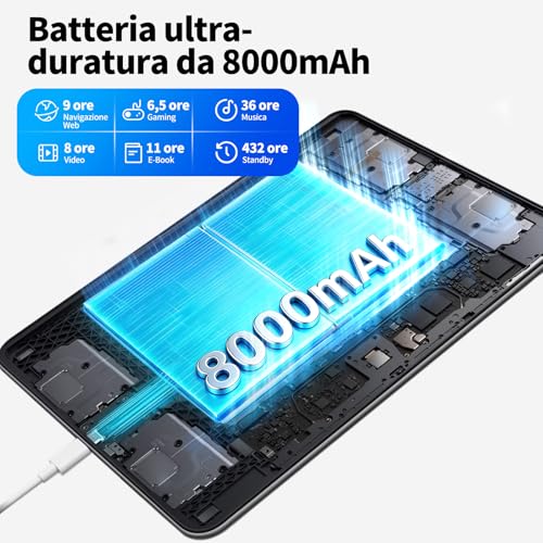 11 Inch Android 16 Tablet on Offer, 90Hz Display, 24GB(6+18) RAM 128GB ROM (2TB TF), Gemini AI Built-in, 8000mAh, 13MP + 8MP, Face ID, WiFi, GPS, IPS Eye Protection, 4 Year Warranty