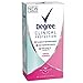 Degree Women Clinical Antiperspirant Deodorant, Sheer Powder, 1.7 oz - Pack of 2