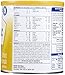 13.1 Ounce, Easy-To-Digest, Milk Based Neosure Baby Formula