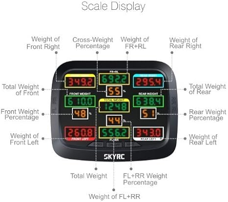 rc setup scales