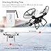ALLCACA S28W RC Drone 2.4Ghz 6-Axis Gyro 4CH Remote Control Quadcopter with Altitude Hold, 3D Flips, Headless Mode, One Key Return for Kids & Beginners (without Camera)