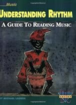 Sustainable Preservation: Greening Existing Buildings