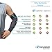 BeVisible Sports Arm Compression Sleeves For Men & Women With UV Sun Protection Cover - 1 Pair