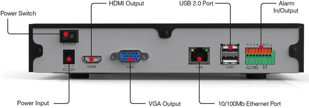 Устройство для трансляции изображения на стену 8 букв