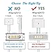 Macbook Air Charger,Zeakko Replacement 45W Magsafe 2 Magnetic T-Tip Power Adapter Charger for Apple Macbook Air 11-inch and 13-inch Macbook Air Charger