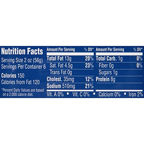 2 Armour+Premium+Pork+Luncheon+Ounce