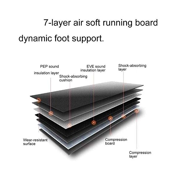 Under-Desk-Walking-Pad-Flat-Slim-Treadmill-25HP-Prow-Small-Sports-App-Installation-Free-Bluetooth-Shock-Running-Machine-Smart-Fitness-Indoor-Workout-Equipment-for-Home-Gym-RunningMachine1121 Under Desk Walking Pad Flat Slim Treadmill, 2.5HP Prow Small Sports App, Installation Free, Bluetooth Shock Running…