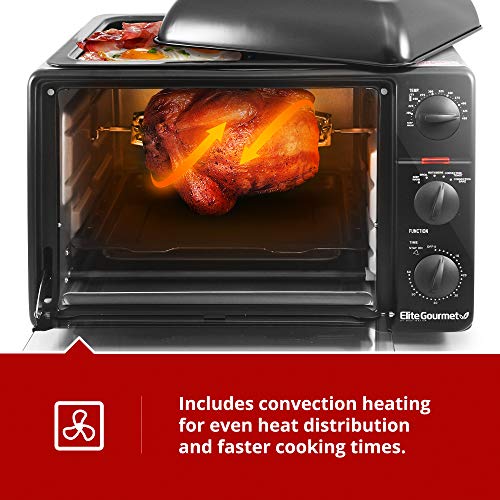 MaxiMatic Elite Gourmet ERO2008NFFP Countertop Toaster Oven with
