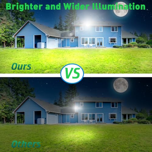 ANNIFUNLY 200 W LED Outdoor Floodlight, 20000LM Super Bright Floodlight, 6500 K Cool White, Floodlight IP67 Waterproof for Garage, Garden, Patio, Park