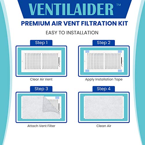 Ventilaider Complete Air Vent Filter Set 20" x 84" Electrostatic Media