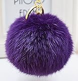 Minigianni Rabbit Fur Ball Pom Pom Keychain Gold Plated Keychain for Handbag Wallet Purse Car Key (Purple)