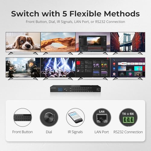 TESmart 8x8 HDMI Matrix (8 in 8 out): 1080p@60Hz, Seamless Switching(100ms), Quad-View, 4 Independent Audio. IR Control/Panel/LAN/RS232 LCD Display For Broadcast/Pro AV