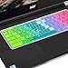 [2 Pack]Keyboard Cover Skin compatible Acer chromebook R11 11.6 inch CB3-131 CB3-132,CB5-132T,CB3-131,Chromebook R 13 keyboard cover, CB5-312T,Chromebook 15,CB3-531 CB3-532 CB5-571 C910,Rainbow+clear