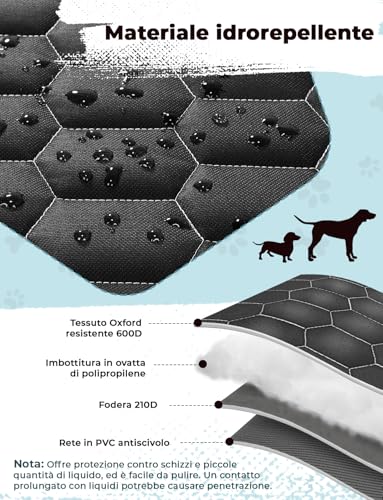 Oasser Car Cover for Dogs with 2 Large Pockets, Waterproof, Anti-Slip, Dustproof, 185 x 103 cm with Side Protection and Bumper, Machine Washable, Universal for Cars and SUVs, Black