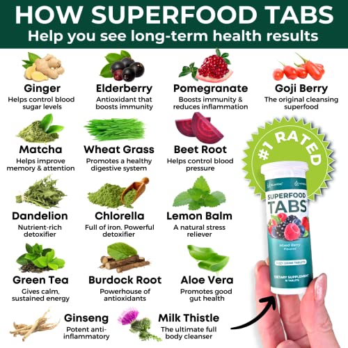 skinnytabs Superfood Tabs Detox Cleanse Drink Fizzy Nutrition