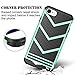 iPhone 6S Plus Case, Vofolen Anti-slip Soft Armor iPhone 6 Plus Case Slim Cover Shock Absorbing Protective Shell Flexible Rubber Bumper Case for iPhone 6S Plus 6 Plus 5.5 inch - Mint