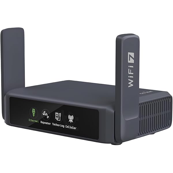 Amazon.com: Travel Router Case for GL.iNet GL-MT3000/ GL-AXT1800