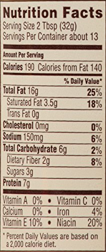 3 SKIPPY+Peanut+Butter+Spread+Natural