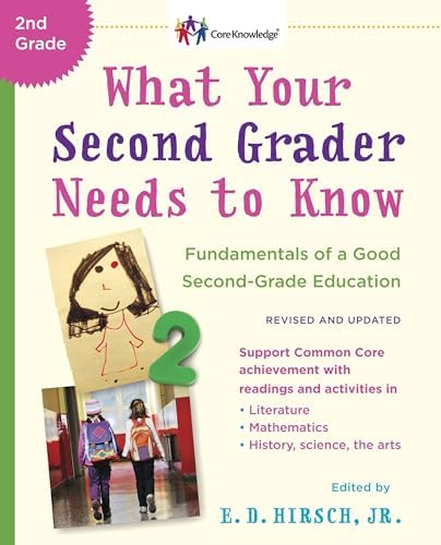 WHAT YOUR 6TH GRADER NEEDS TO KNOW (Core Knowledge Series): Hirsch