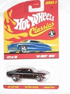 hot wheels dodge challenger funny car