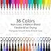 Dual Brush Pen Art Markers,36 Vibrant Colors Drawing Pen Coloring Markers Color Pen for Painting Drawing Coloring Calligraphy Lettering,with Flexible Brush&Fine Tip,Great for Adults Kids and Beginner