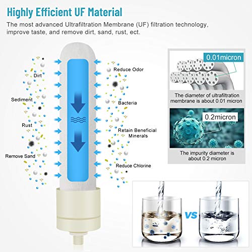 JONYJ Countertop Water Filter, 304 Stainless-Steel Faucet Water Filter, High Water Flow Tap Water Filter, Water Purifier with UF Filtration System Reduces Chlorine - Fits Standard Faucets