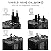 International Travel Adapter, MINGTONG 3 USB & 1 USB C Worldwide Universal Travel Power Plug Adapter, All in One European Power Electrical Adapter for Travel Type C Type A Type G for UK Japan China EU