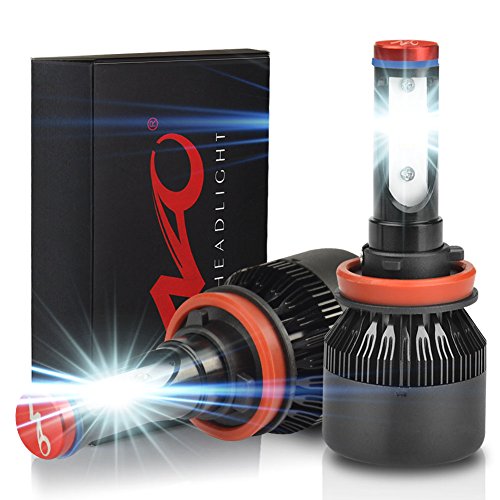 H11/H8/H9 LED Headlight Bulbs 60W 7600LM 8000K Driver-Hi/Lo Beam/Fog Light Conversion Kits Headlight Replacement