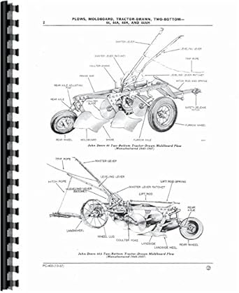 John Deere 44A Plow Parts Manual (2-Bottom Moldboard): Amazon.com
