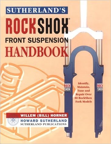 rockshox fork identification