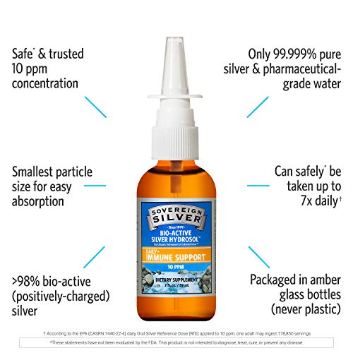 Sovereign Silver BioActive Silver Hydrosol for Immune Support 10 ppm
