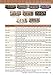 A Guide Book of United States Coins, 2nd Edition: The Official Red Book, Deluxe Edition