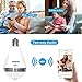 Jbonest 1080P Light Bulb Camera WiFi Panoramic IP Security Surveillance System with IR Motion Detection, Night Vision, Two-Way Audio for Home, Office